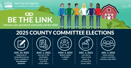 County Committee Election Nominations are now open